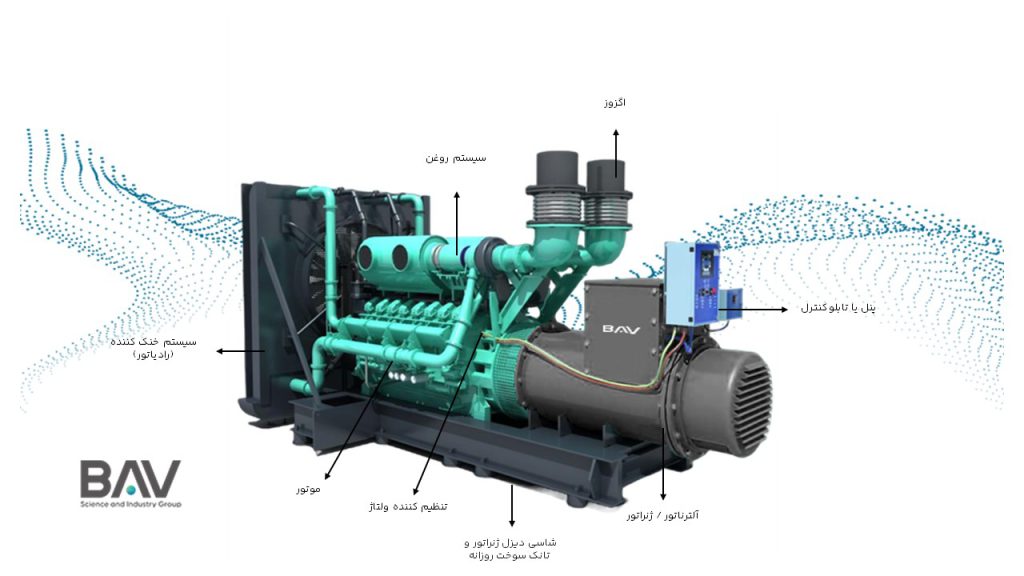 دیزل ژنراتور چیست